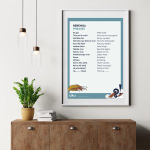 Everyday Reo Posters (Digital Download)